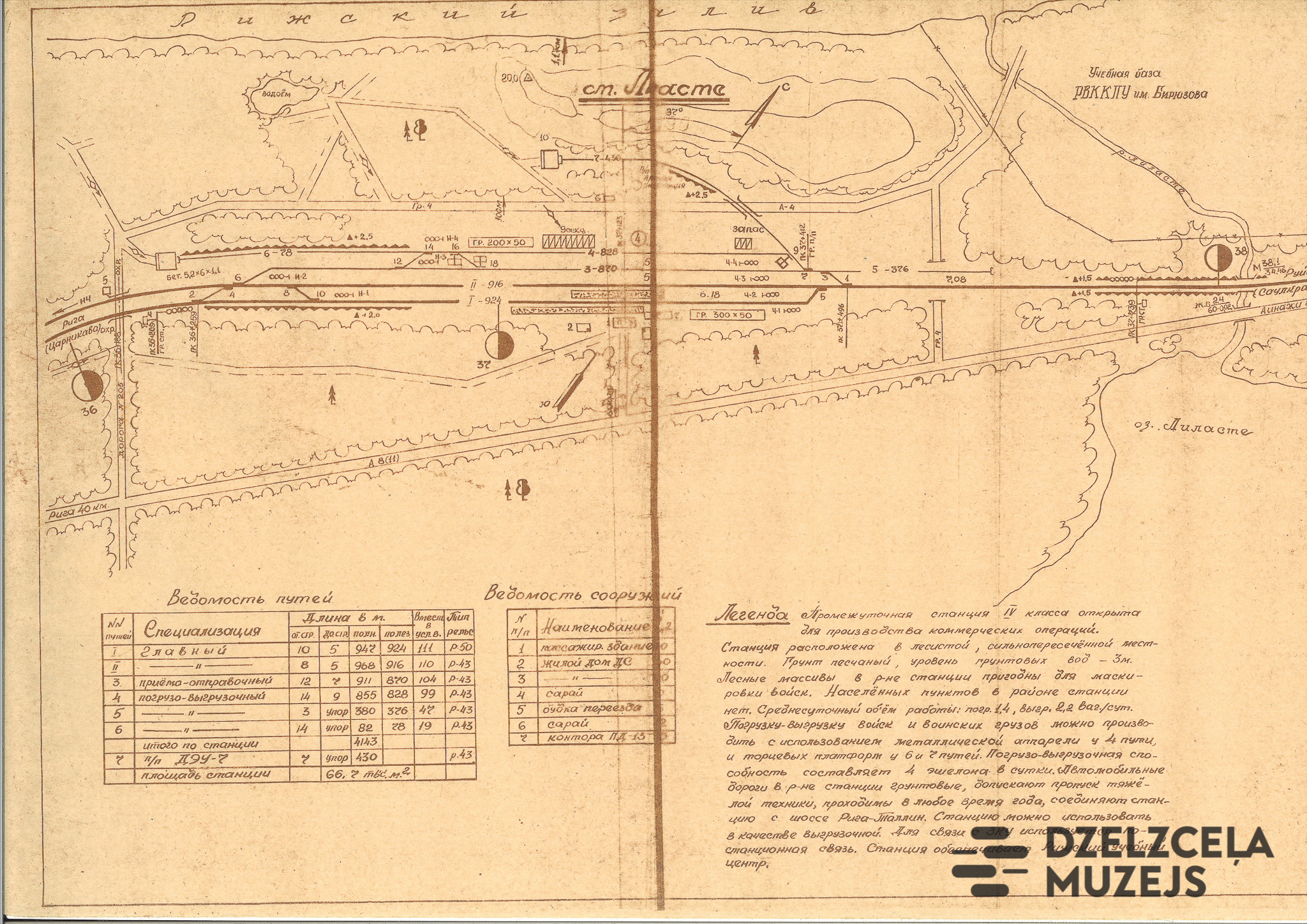 Shēma: Stacijas Bolderāja, Lode, Rīga-Krasta u.c.