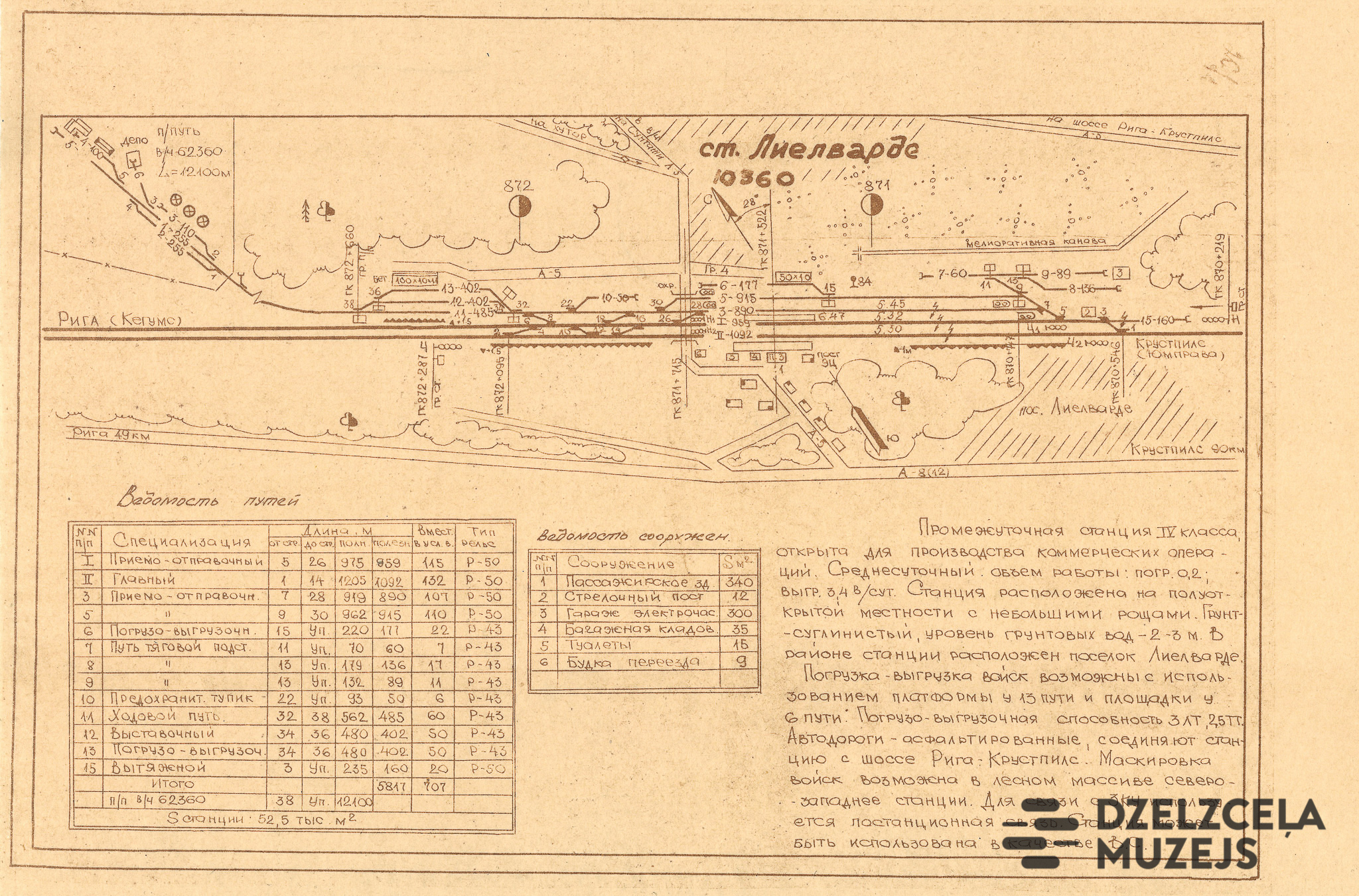 Shēma: Stacijas Bolderāja, Lode, Rīga-Krasta u.c.