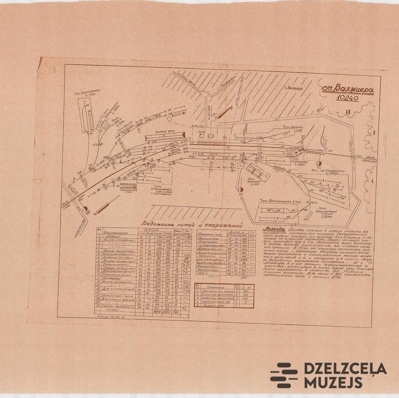 Shēma: Stacijas Bolderāja, Lode, Rīga-Krasta u.c.